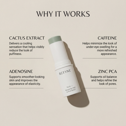 REFYNE No.01 – Instant De-Puff & Pore Relief